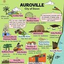 Chennai To Auroville's picture