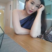 Annlisa 007的照片