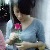 Fotos de Nguyễn Hồng Hạnh