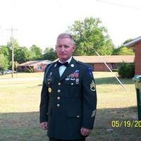 John Crowder's Photo