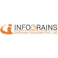 Anoopa Sharma's Photo