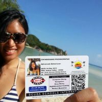 Фотографии пользователя Chingduang Poonnopatam