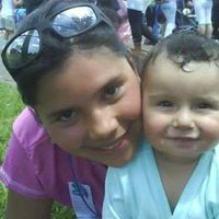 Zdjęcia użytkownika Sindy Hernandez