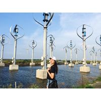 Chia-Hsuan Tsao's Photo