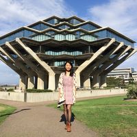 Fotos de Xiao  ZHANG