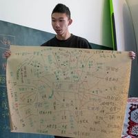Fotos de Chen Hao Wang