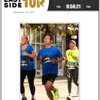 Kunjung Jung's Photo