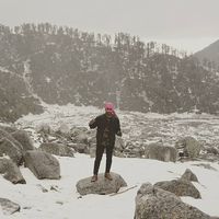 Pankaj Sharma的照片