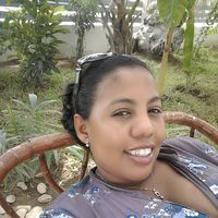Zdjęcia użytkownika ANDRIANANTENAINA Laurencia Brigelle