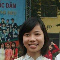 Nga Nguyen's Photo
