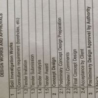 Basim Al-kazali的照片