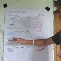 Photos de Geoff King