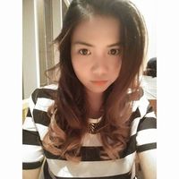 Zdjęcia użytkownika Firly Izzaty