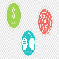 The Win  City's Photo