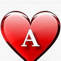 Athithya Guru的照片