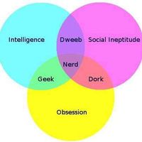 Stephen Dewey的照片