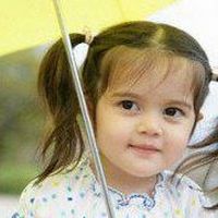 Monika Navdeep Sihag的照片