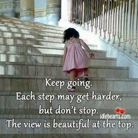 Fotos von Thandar Aung