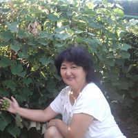 Le foto di anna egorova