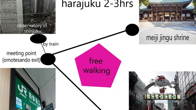 Free Walking Tokyo Shibuya Ku Tōkyō To Japan Couchsurfing