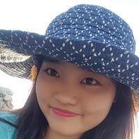 Tra Vu Pham Thu的照片