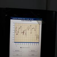 Fotos de Lutfi Repangi