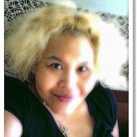 AainaA-Ridtz A.R's Photo