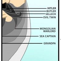 Branislavljević Filipović's Photo