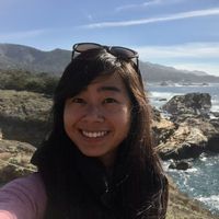 Фотографии пользователя Charlotte Lau