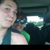 Le foto di Maike Sylvester