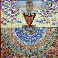 Fotos de Xiaoying Zhou