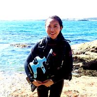 Zdjęcia użytkownika Choco Why