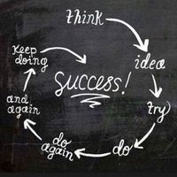 Samir Mohammed的照片