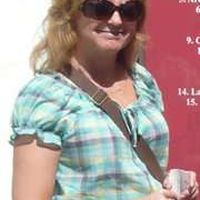 Iwona Foltyn's Photo