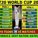 IND Vs SA T20 WC League Game's picture