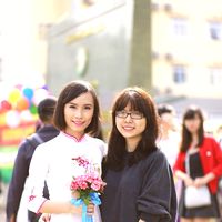 Hong Minh Vu's Photo