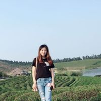 Zdjęcia użytkownika Mandy Gu