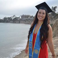 Christina Ngo's Photo