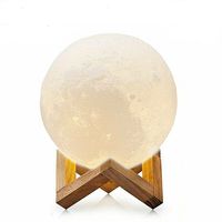 Molly Astley的照片