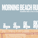 Morning Beach Fun Run, Swim & more 🏃🏊🚿🥓🧊☕️的照片