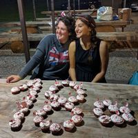 Zdjęcia użytkownika Eleonora Covolan