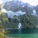 Gangabal's picture