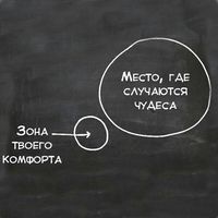 Juli Drozdova's Photo