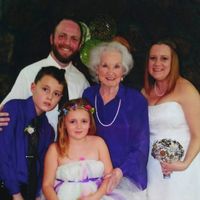 Fotos de April Coring