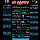 iii Points Music Festival's picture